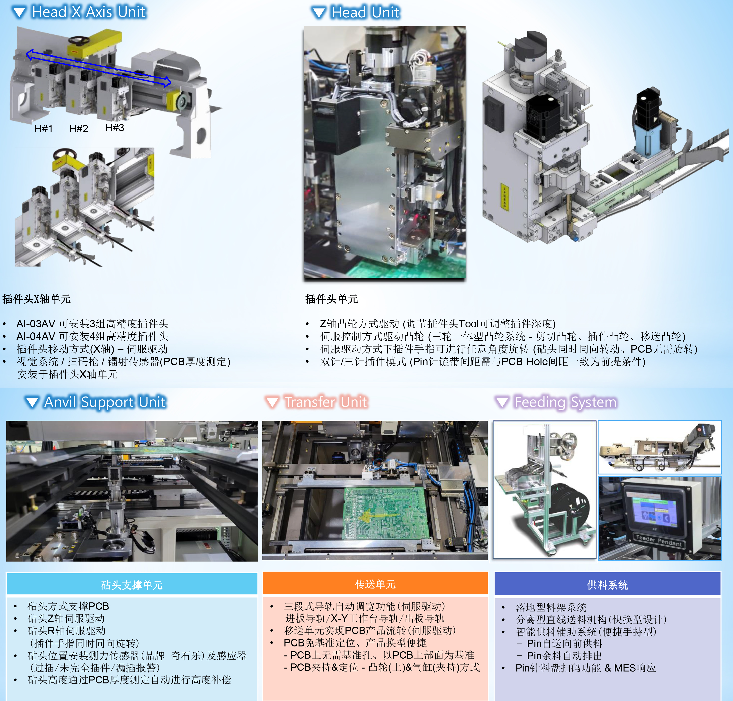 全自動(dòng)免焊針插件機(jī) 全自動(dòng)免焊針插件機(jī)